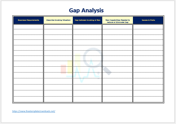 10 Free GAP Analysis Templates & Examples (Word, Excel)