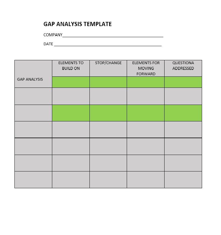 Gap Analysis Powerpoint Template Free Free Printable - vrogue.co