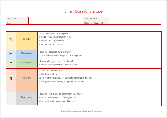 Free Smart Goals Template 08