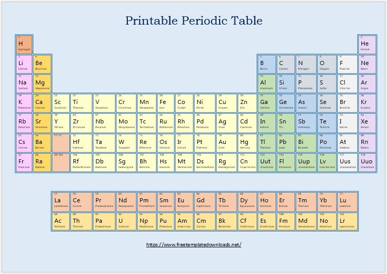 Periodic-Table-Template-Vol-05