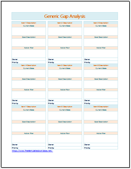 GAP Analysis Template 03