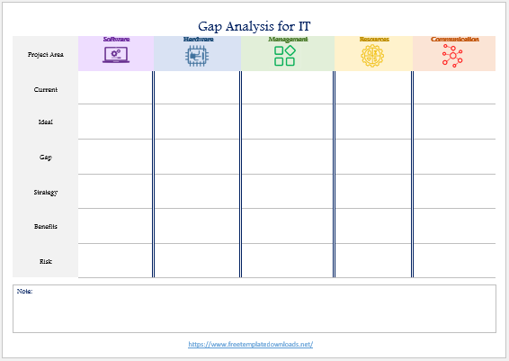 GAP Analysis Template 04