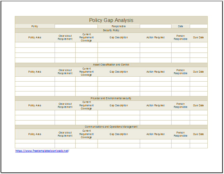 GAP Analysis Template 05