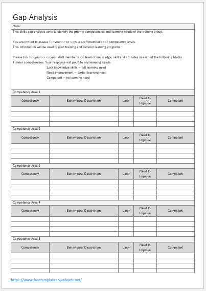 GAP Analysis Template 09