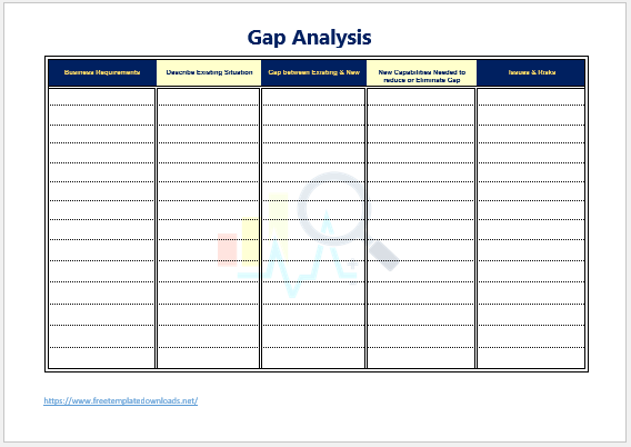 10+ Free GAP Analysis Templates & Examples (Word, Excel) - Free ...