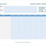 Gantt Chart Template in Word